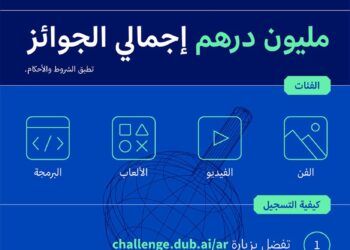 تنعقد جولاته النهائية على مدار يومين ضمن فعاليات “أسبوع دبي للذكاء الاصطناعي” في أبريل القادم