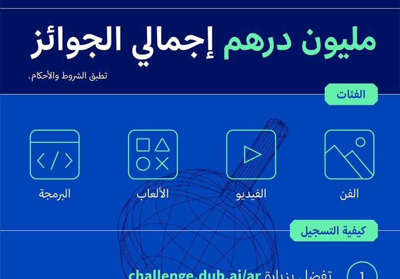 تنعقد جولاته النهائية على مدار يومين ضمن فعاليات “أسبوع دبي للذكاء الاصطناعي” في أبريل القادم